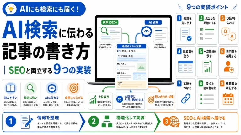 AI検索に伝わる記事の書き方｜SEOと両立する9つの実装