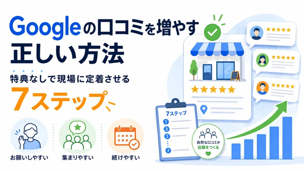 Googleの口コミを増やす正しい方法｜特典なしで現場に定着させる7ステップ