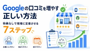 Googleの口コミを増やす正しい方法|特典なしで現場に定着させる7ステップ