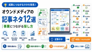 オウンドメディアの記事ネタ12選|事業につながる探し方