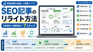 SEO記事のリライト方法|対象選定から効果検証まで7ステップ